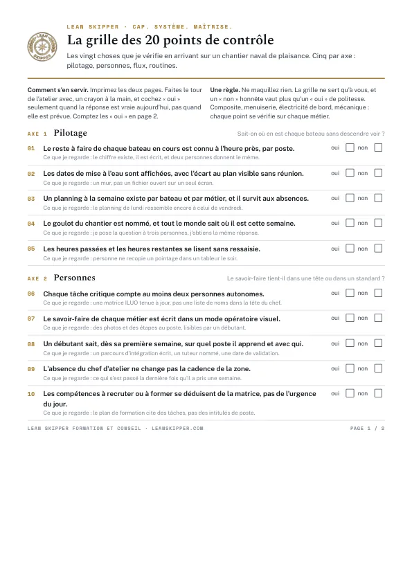First page of the Lean Skipper twenty-point checklist