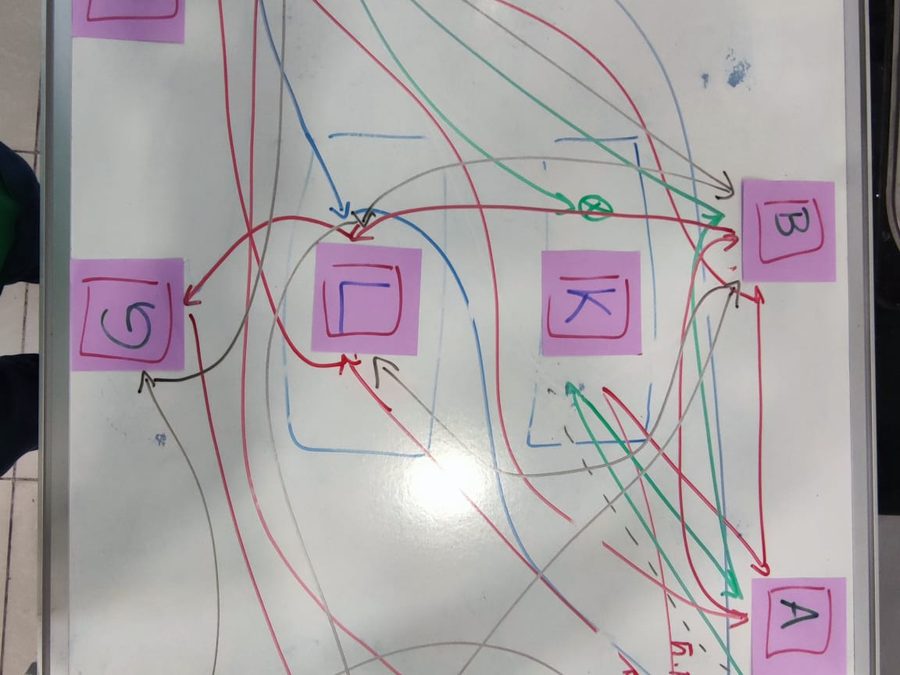 Implantation retravaillée au tableau, poste par poste
