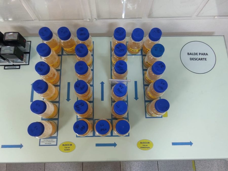 Simulation de flux avec jetons et bacs sur une table